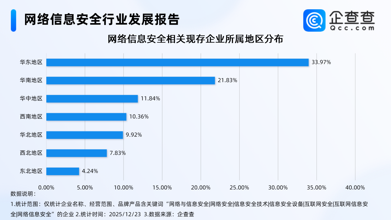 麦尔旺网络